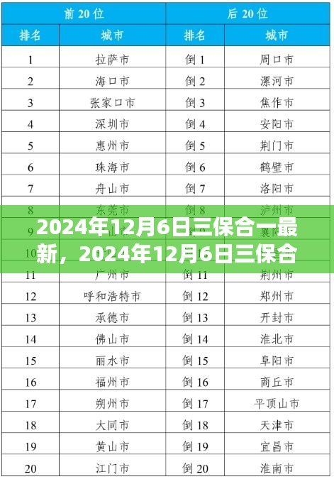 2024年三保合一最新流程指南，轻松完成申请