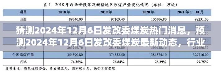 条款 第164页