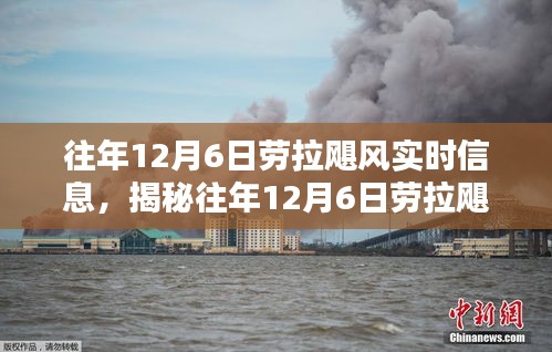 揭秘往年劳拉飓风，深度解析与科普探讨的实时信息（往年12月6日）