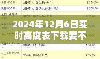 免费实时高度表下载，满载友情的温馨时光