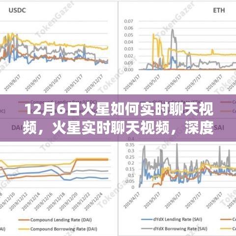 火星实时聊天视频深度体验与评测，12月6日火星聊天视频实况解析