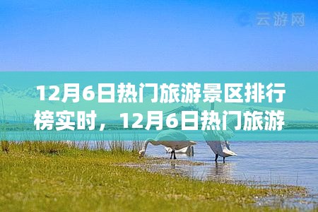 12月6日热门旅游景区排行榜实时解析，行程规划全攻略