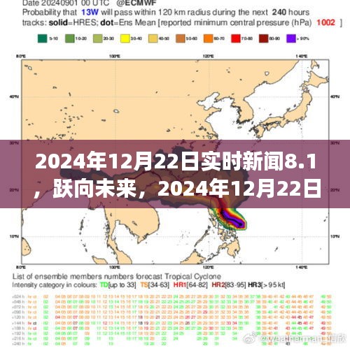 跃向未来，学习变化带来的自信与成就之光——2024年12月22日实时新闻8.1