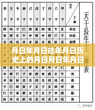 探索耳机历史与未来，实时收听历程揭秘，月日月年历程大揭秘