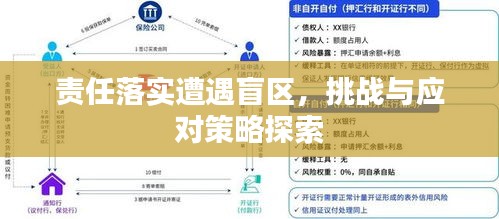 责任落实遭遇盲区，挑战与应对策略探索