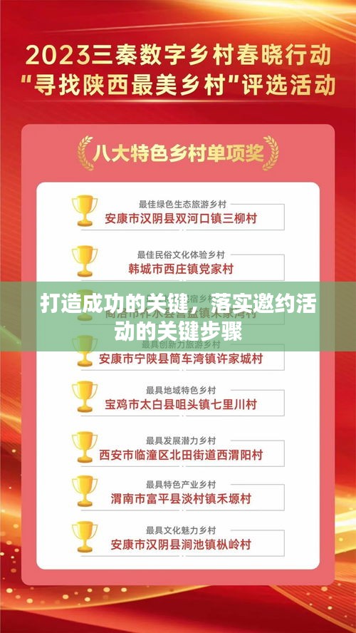 打造成功的关键，落实邀约活动的关键步骤
