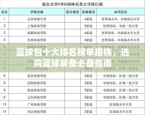 篮球包十大排名榜单揭晓，选购篮球装备必备指南