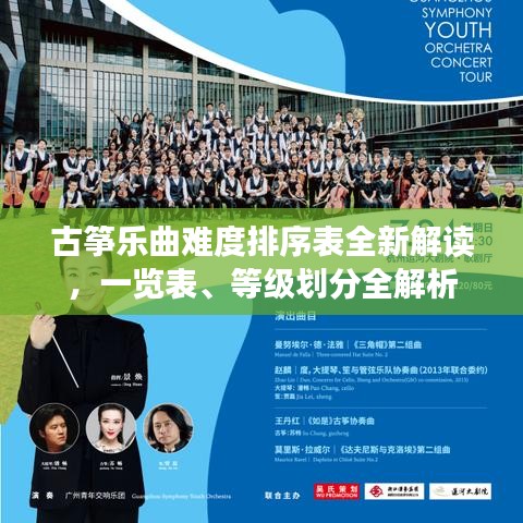 古筝乐曲难度排序表全新解读，一览表、等级划分全解析