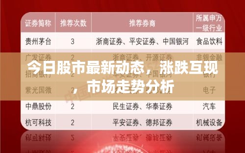 对答如流